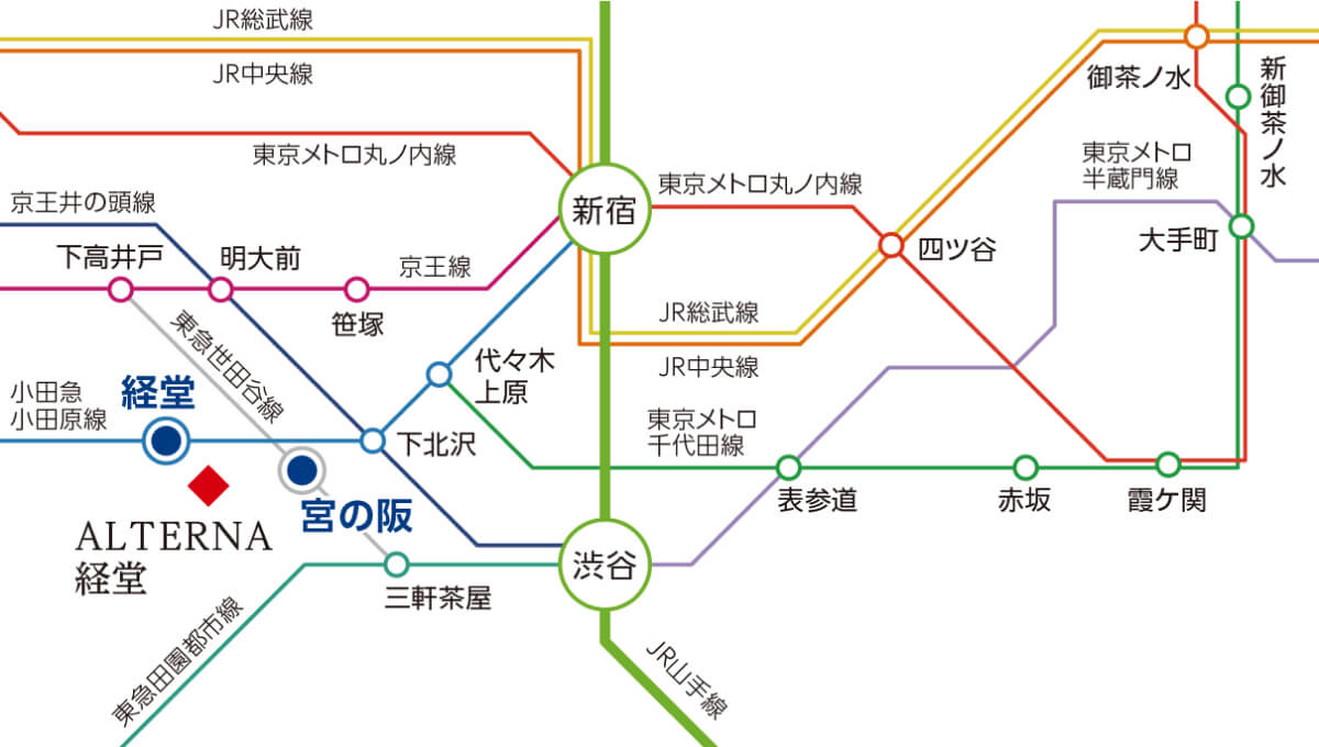 アクセスマップ
