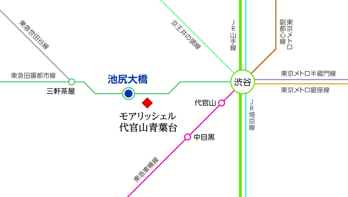 アクセスマップ